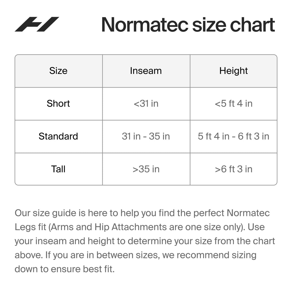 Normatec 3